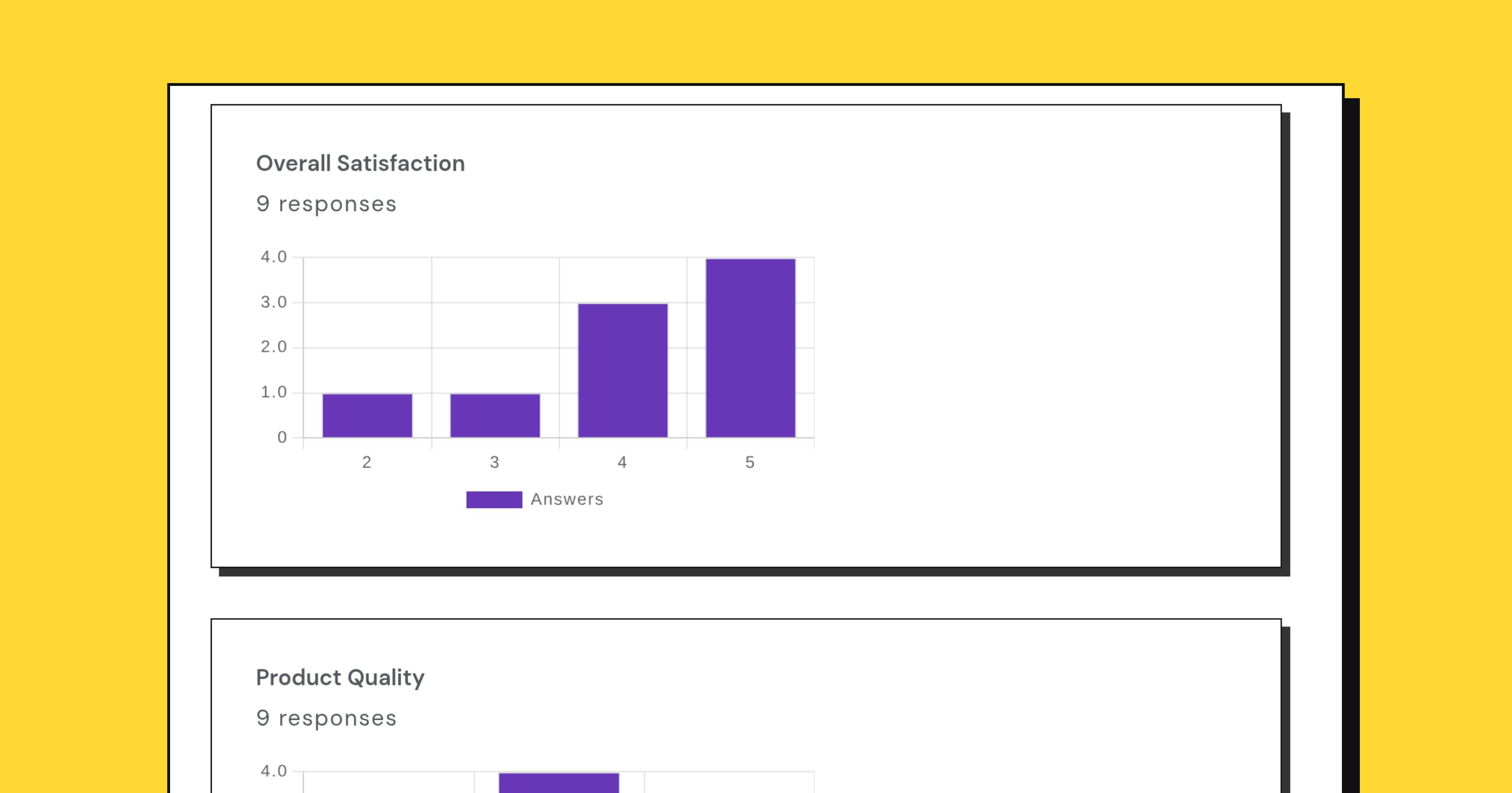 The response summary for a customer feedback survey: bar charts of overall satisfaction and product quality across nine responses